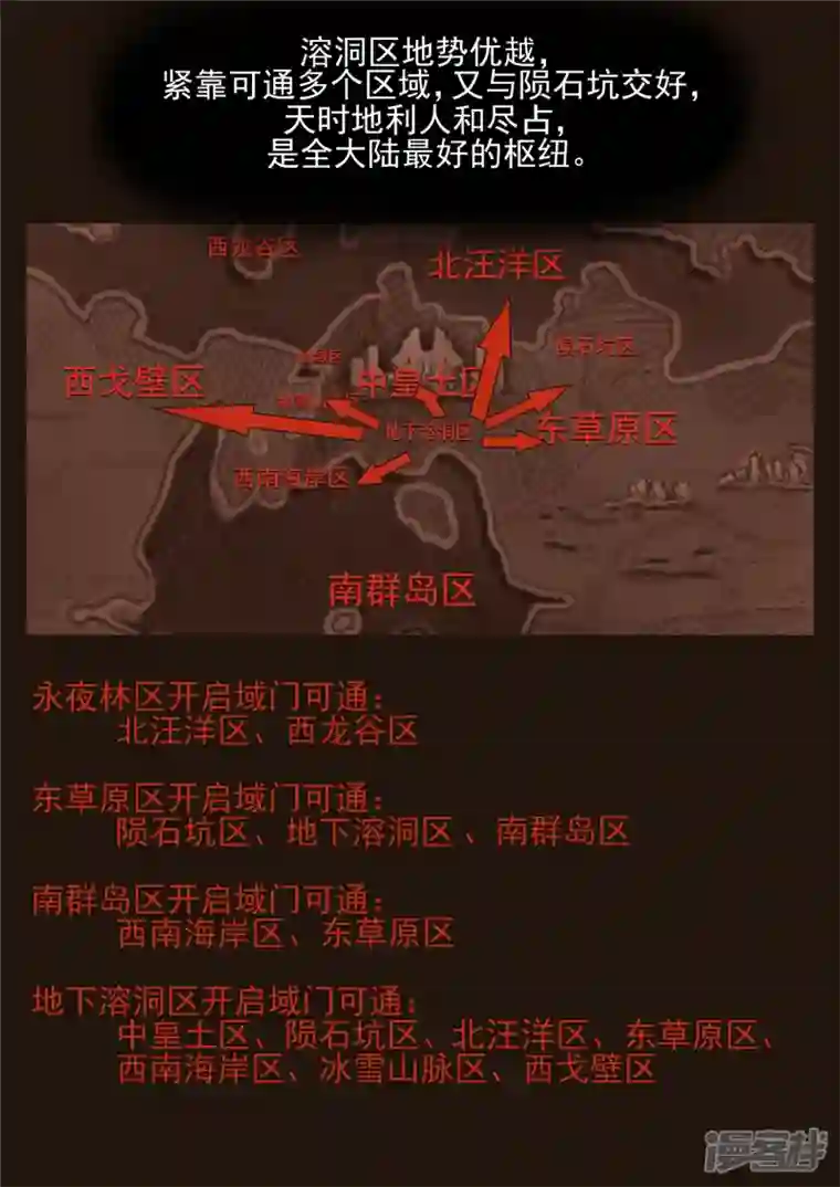 王者荣耀·末日边境第八十三章 片刻温存