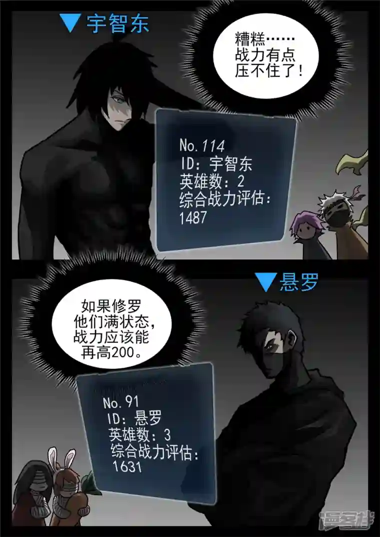 王者荣耀·末日边境第一百一十八章 自我陶醉