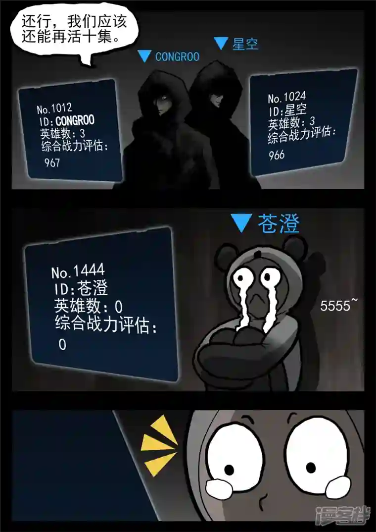 王者荣耀·末日边境第一百一十八章 自我陶醉