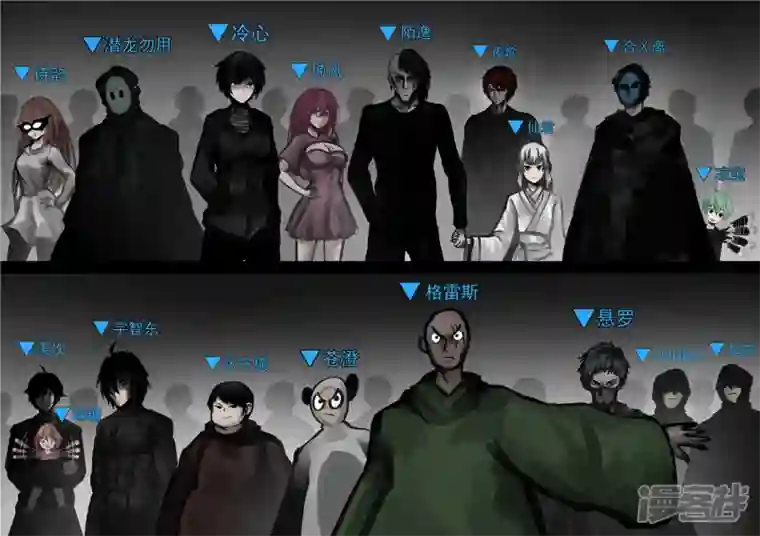 王者荣耀·末日边境第一百三十八章 大人物小人物