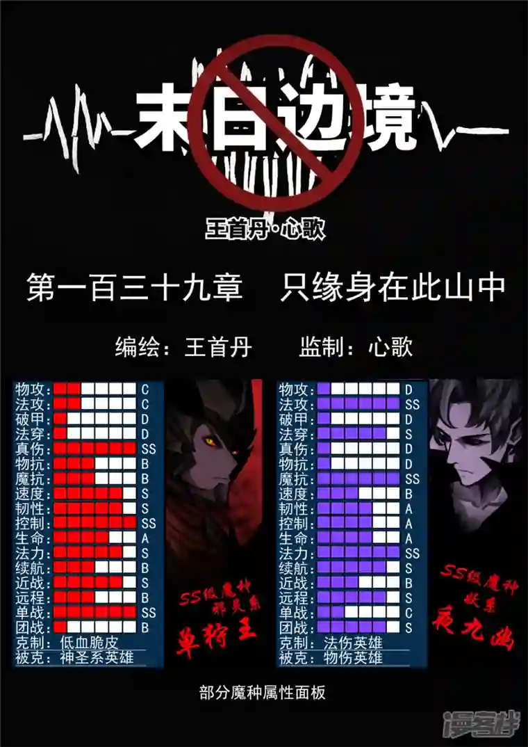 王者荣耀·末日边境第一百三十九章 只缘身在此山中