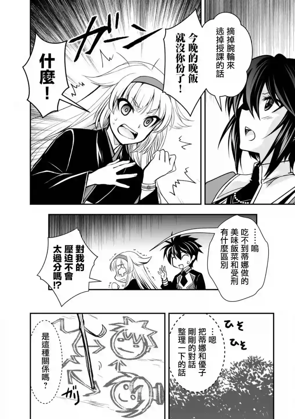 等级1的最强贤者第18话