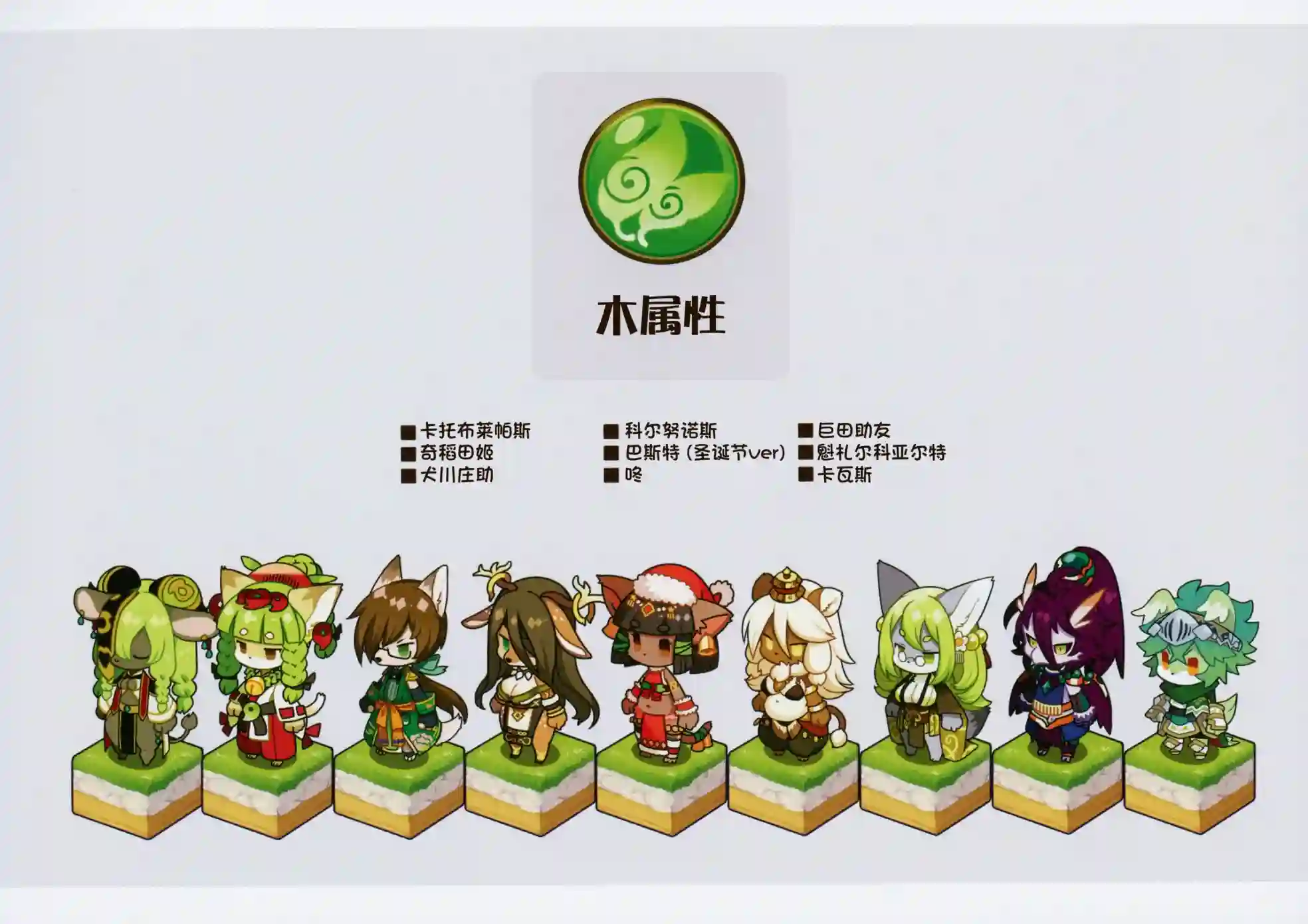 痛击英雄兽人图鉴白之书