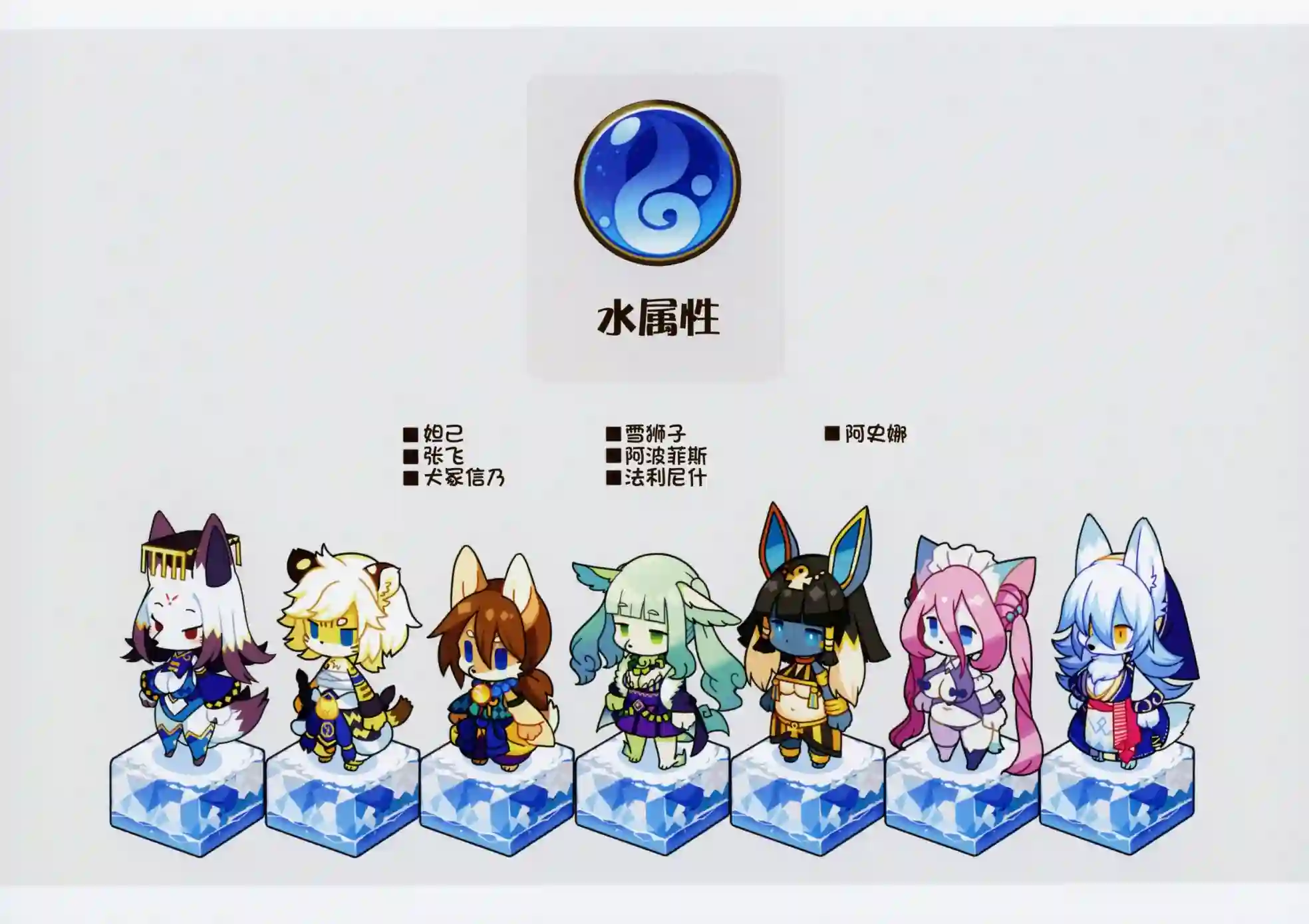 痛击英雄兽人图鉴白之书