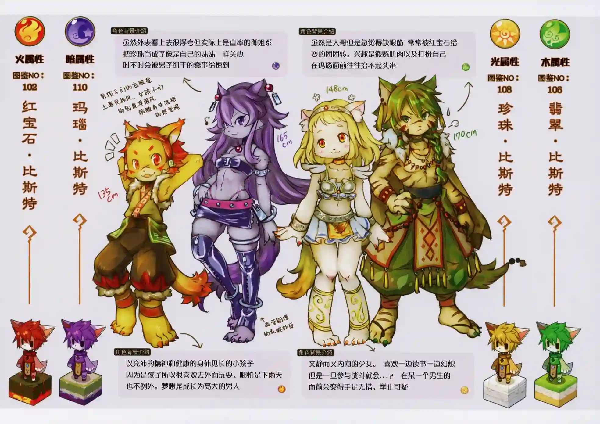 痛击英雄兽人图鉴白之书