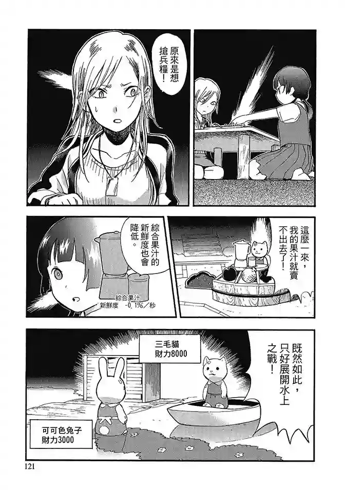 当女孩遇到熊第05卷