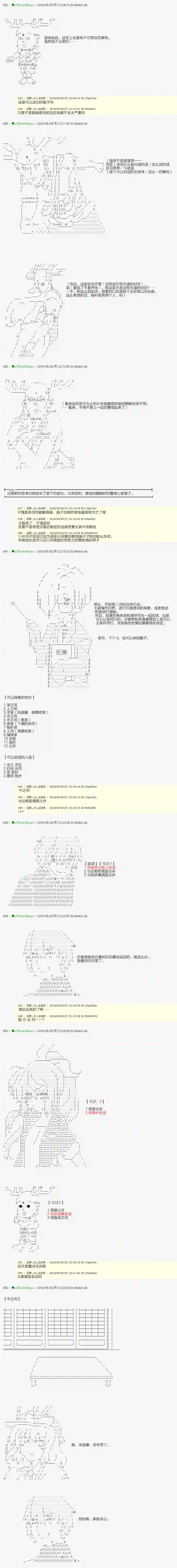 安价／安科决定的克苏鲁神话TRPG血浓于水06