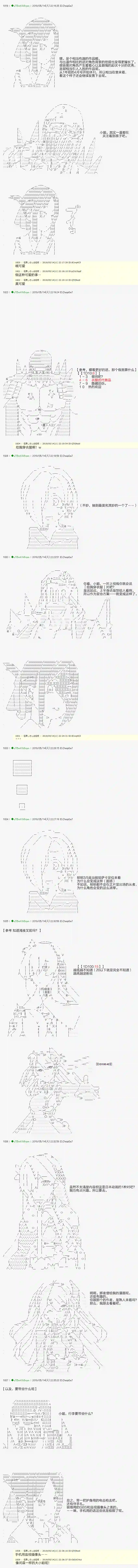 安价／安科决定的克苏鲁神话TRPG于漫画家身上发生的事01