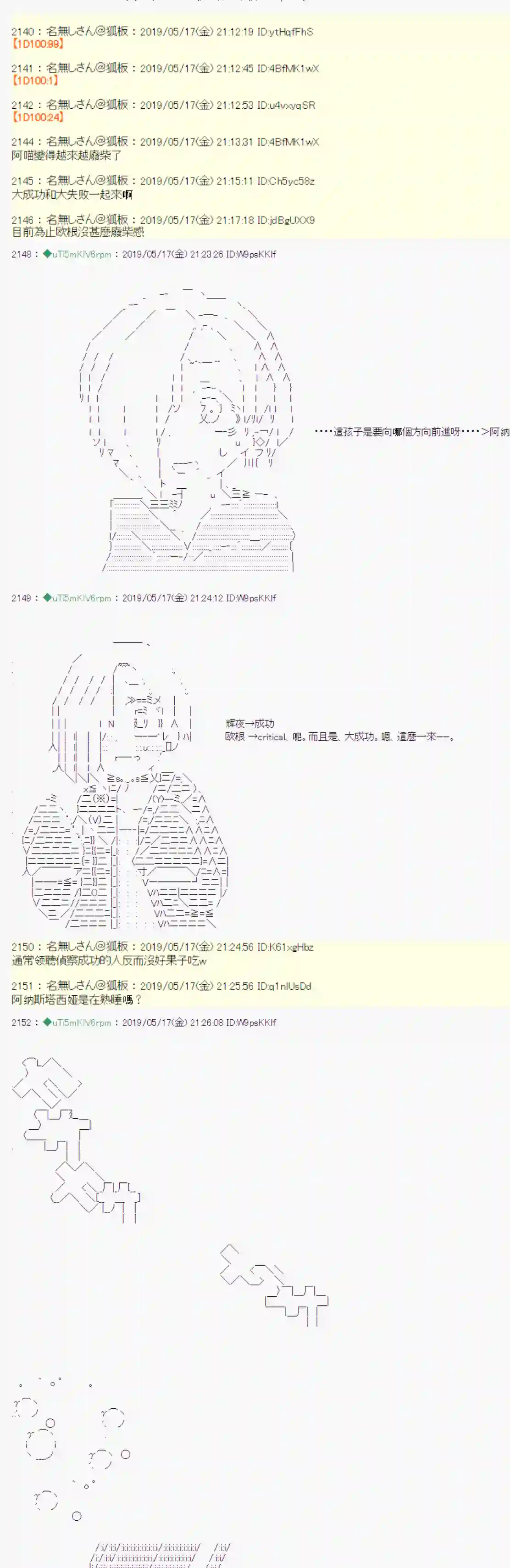 安价／安科决定的克苏鲁神话TRPG于漫画家身上发生的事04
