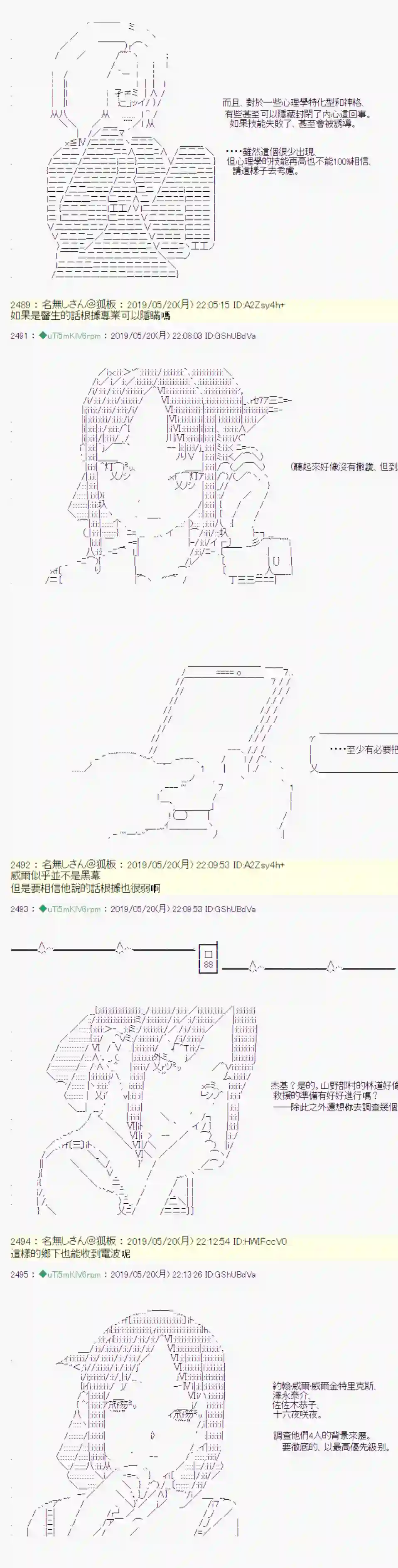 安价／安科决定的克苏鲁神话TRPG于漫画家身上发生的事06