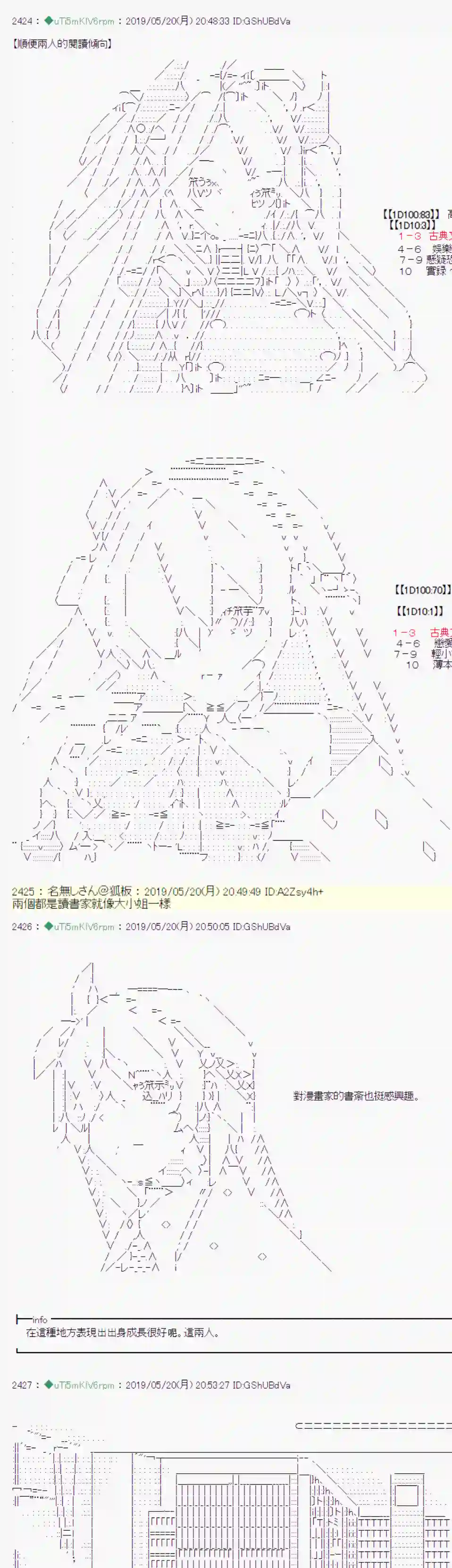 安价／安科决定的克苏鲁神话TRPG于漫画家身上发生的事06