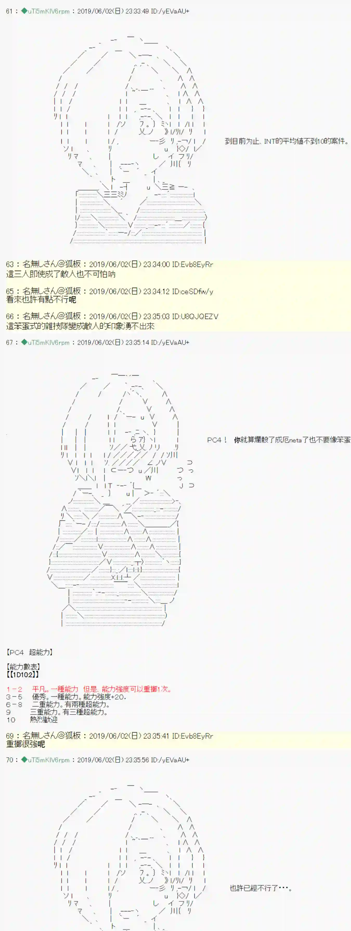 安价／安科决定的克苏鲁神话TRPG情欲之槛 00