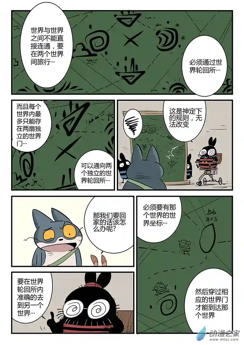 影子猫彩色版第60话 关于世界门的一切