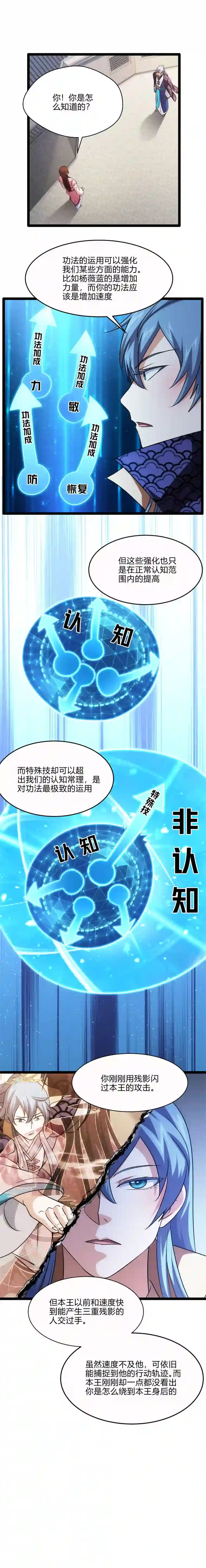 妃哥传78 解锁特殊技