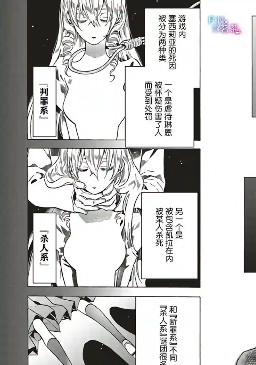 恶役千金、塞西莉亚•希尔维因为不想去死于是决定女扮男装。第2.1话