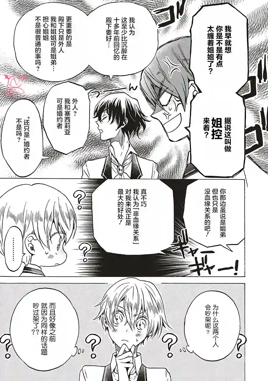 恶役千金、塞西莉亚•希尔维因为不想去死于是决定女扮男装。第3.1话