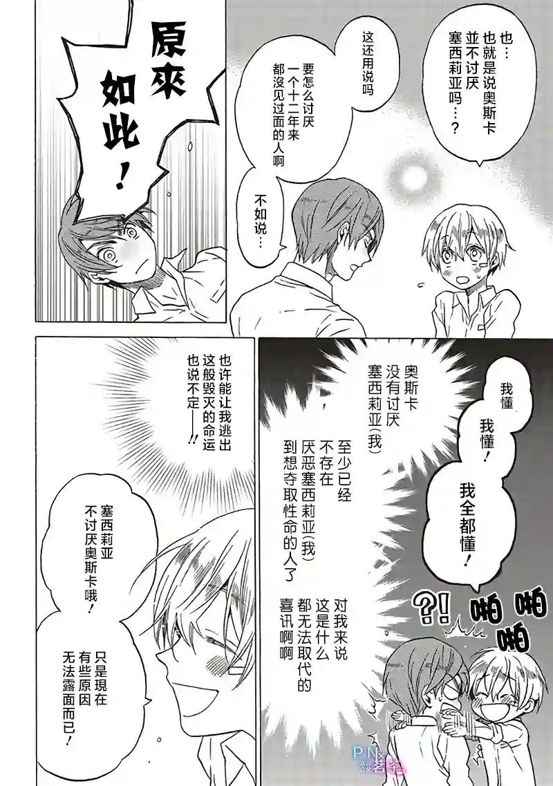 恶役千金、塞西莉亚•希尔维因为不想去死于是决定女扮男装。第4.2话