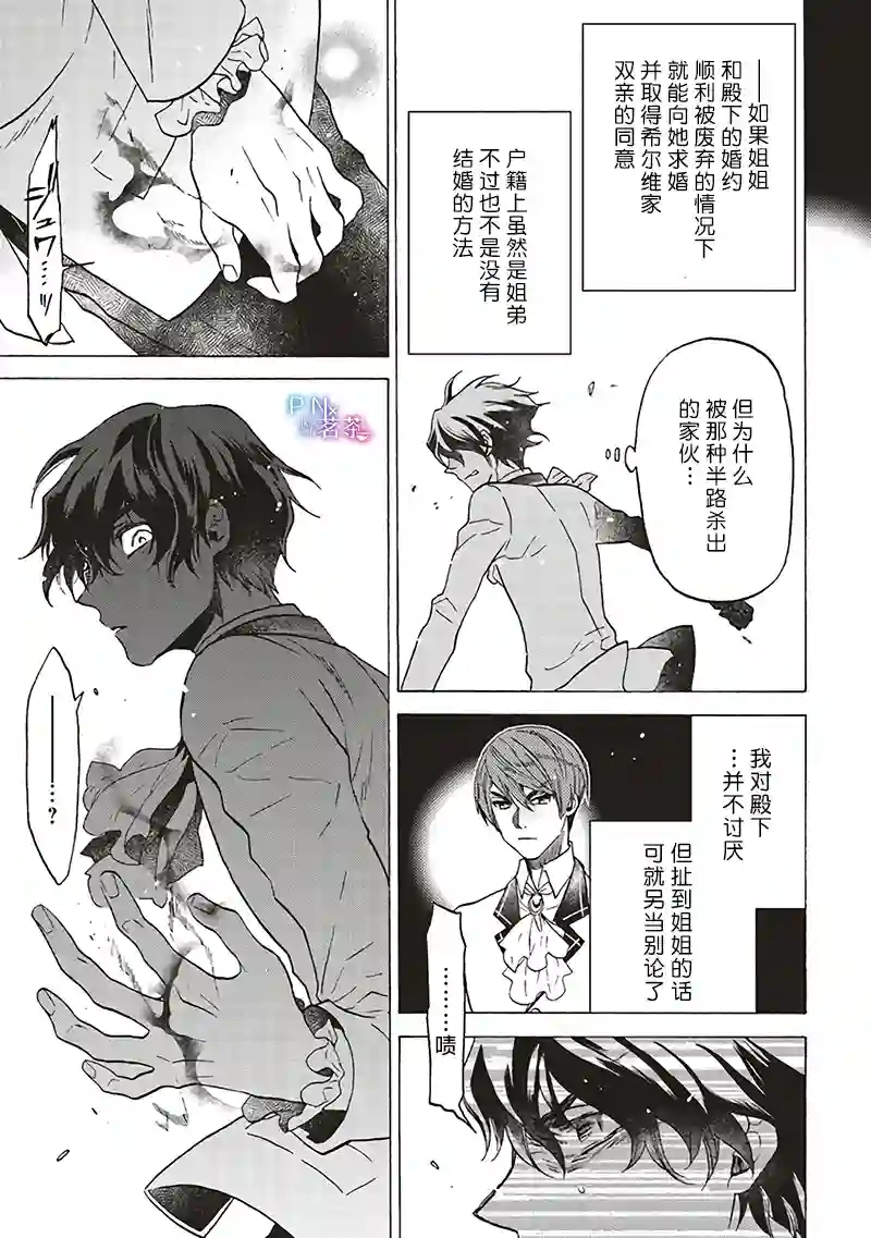 恶役千金、塞西莉亚•希尔维因为不想去死于是决定女扮男装。第6.3话