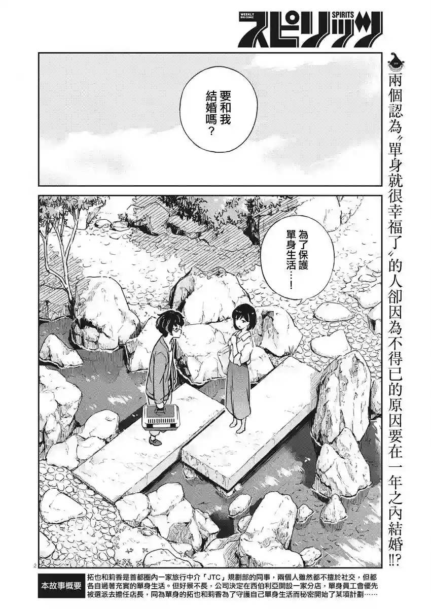 真的要结婚吗？！第02话