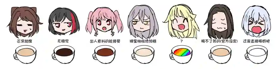 Bang Dream短篇同人漫画系列第126话