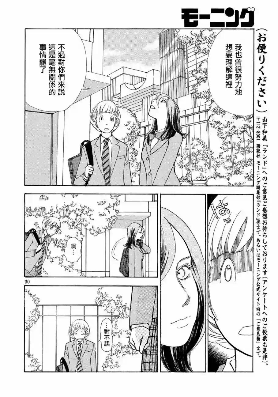 未踏之地第50话