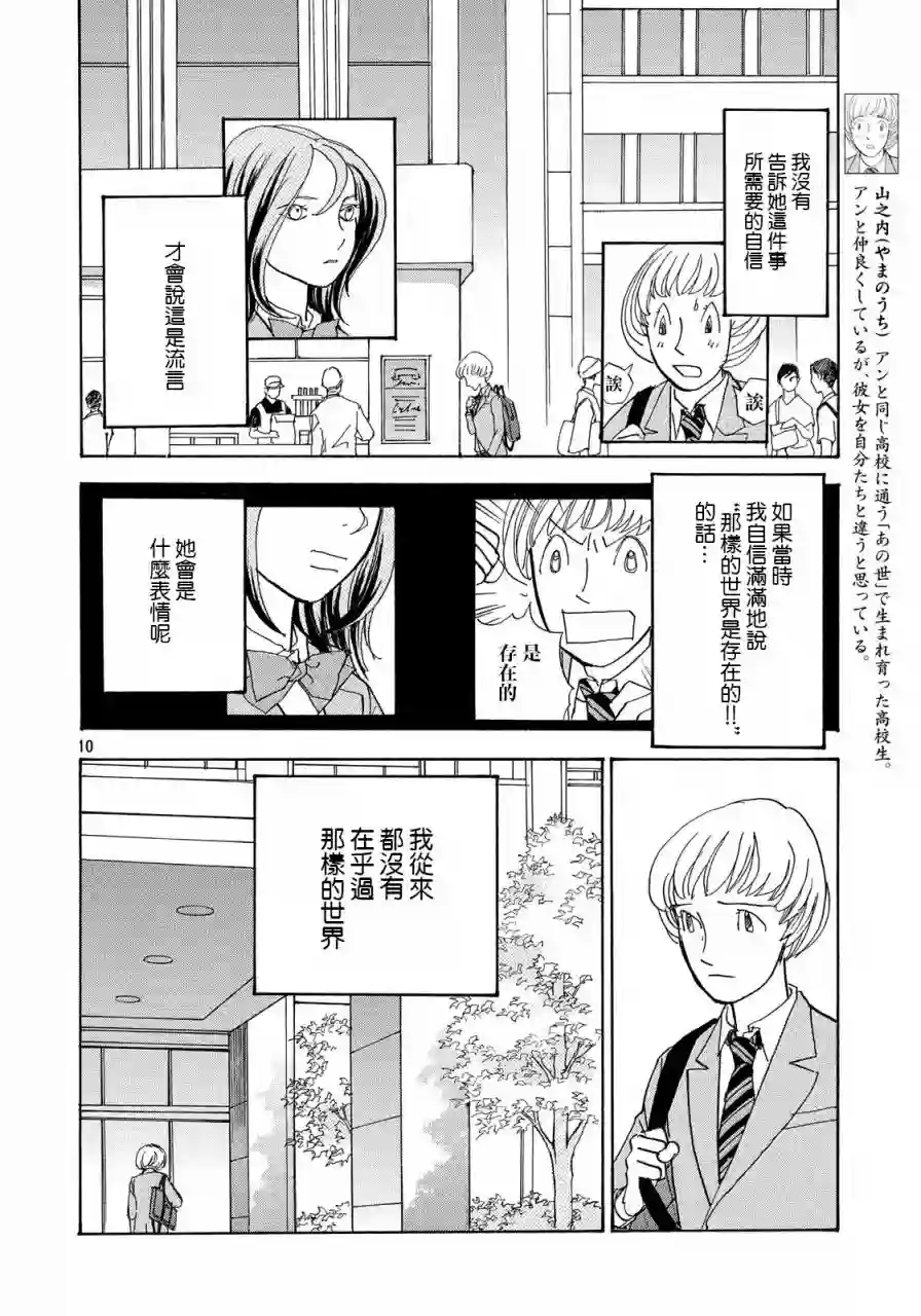 未踏之地第54话