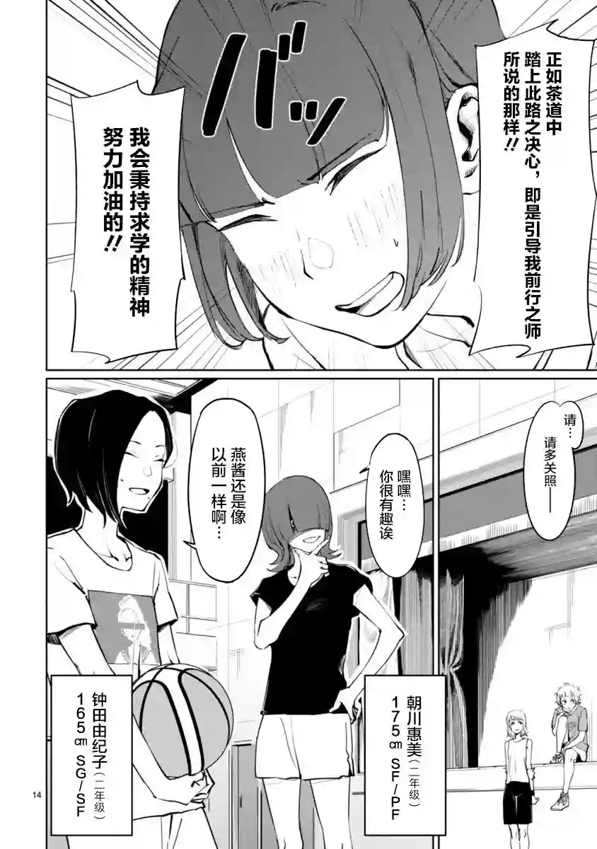 跃动，春日之燕！第02话