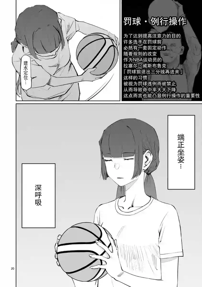 跃动，春日之燕！第03话