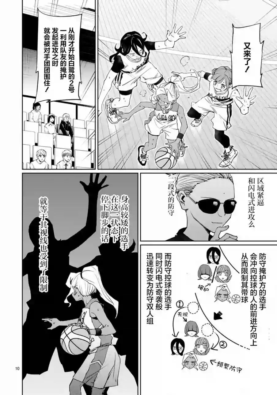 跃动，春日之燕！第18话