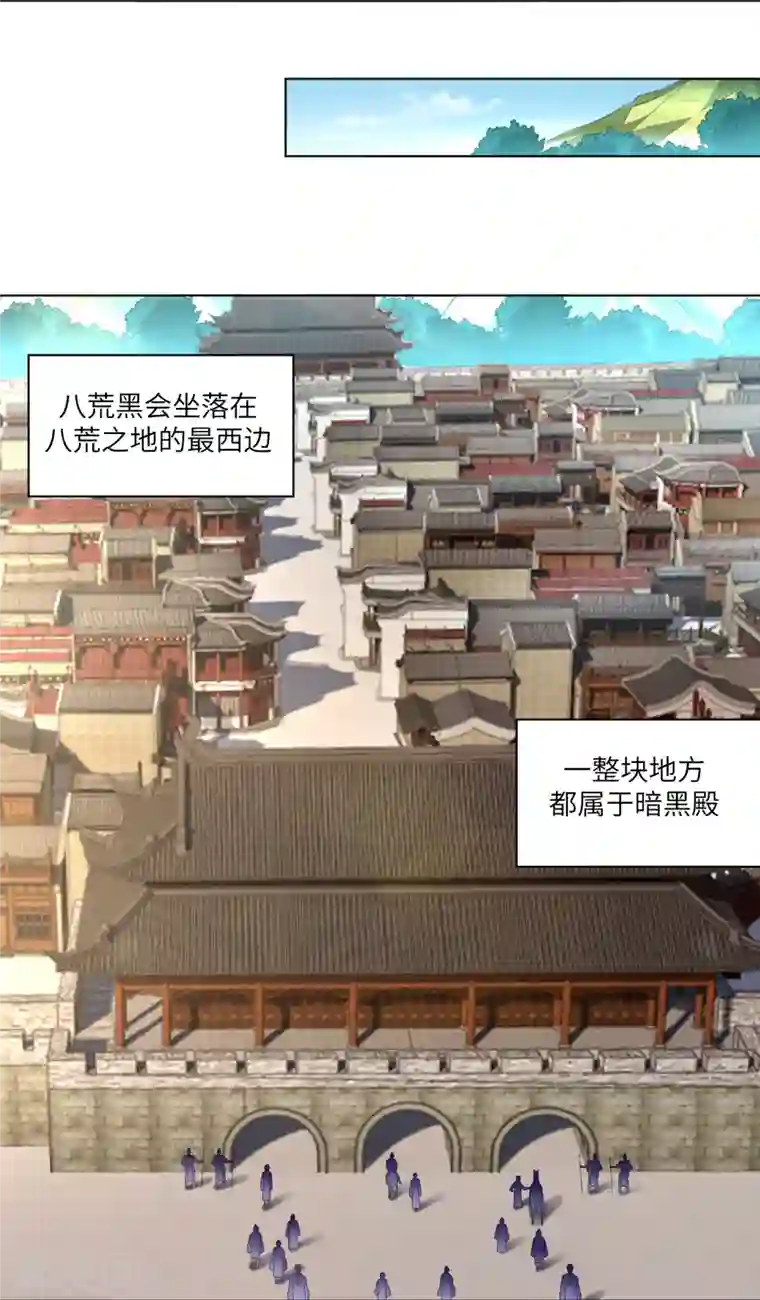 逆天战神第284话 进入八荒黑会