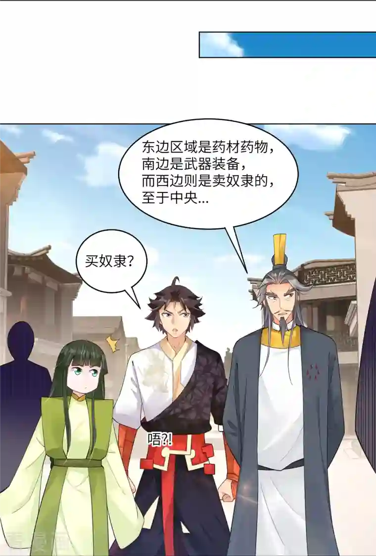 逆天战神第284话 进入八荒黑会