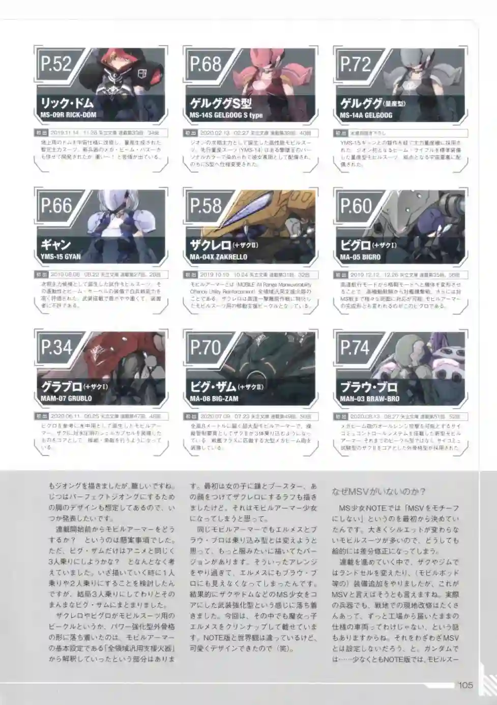 MIKA AKITAKA`s MS GIRL NOTE -0079-全一册