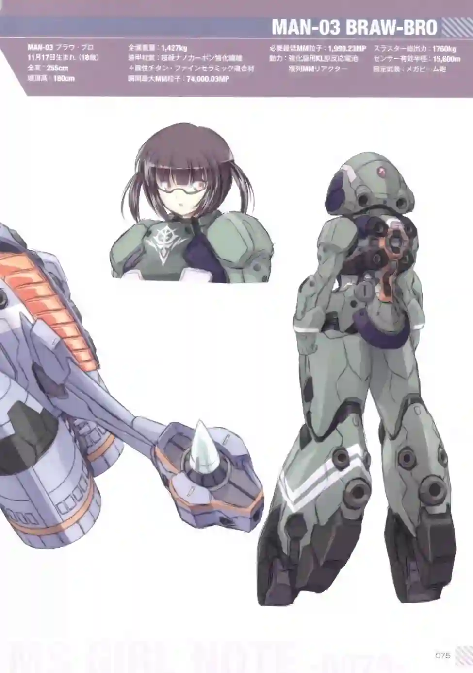 MIKA AKITAKA`s MS GIRL NOTE -0079-全一册