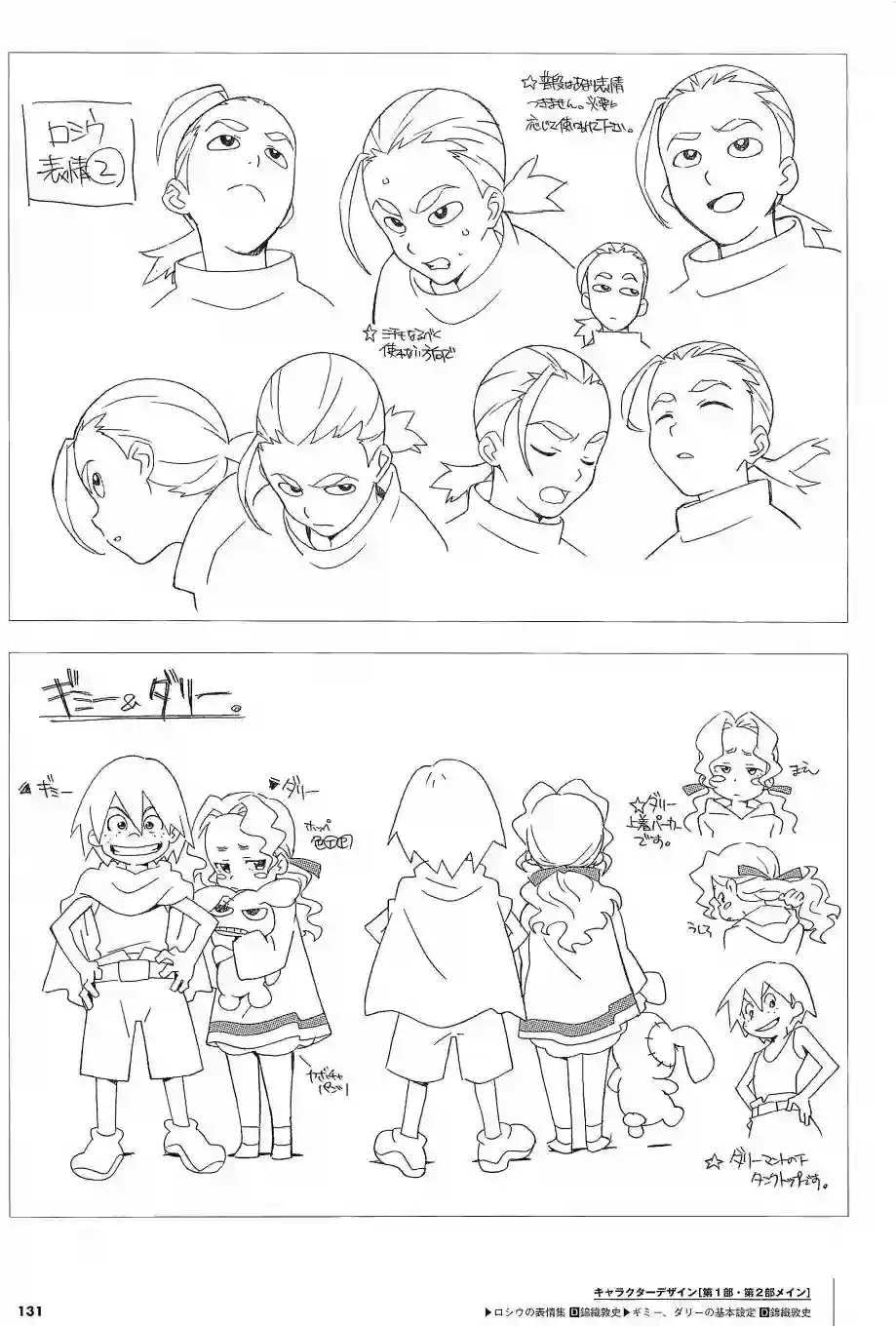 天元突破 GURREN LAGAANN ARCHIVES全一册