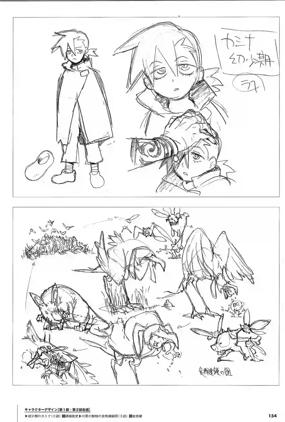 天元突破 GURREN LAGAANN ARCHIVES全一册