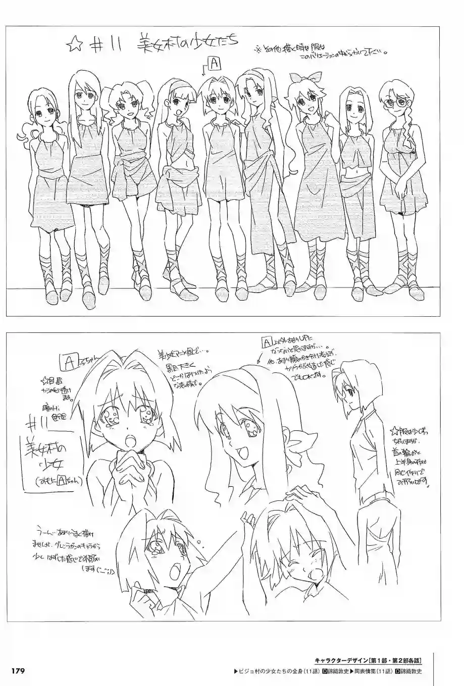 天元突破 GURREN LAGAANN ARCHIVES全一册