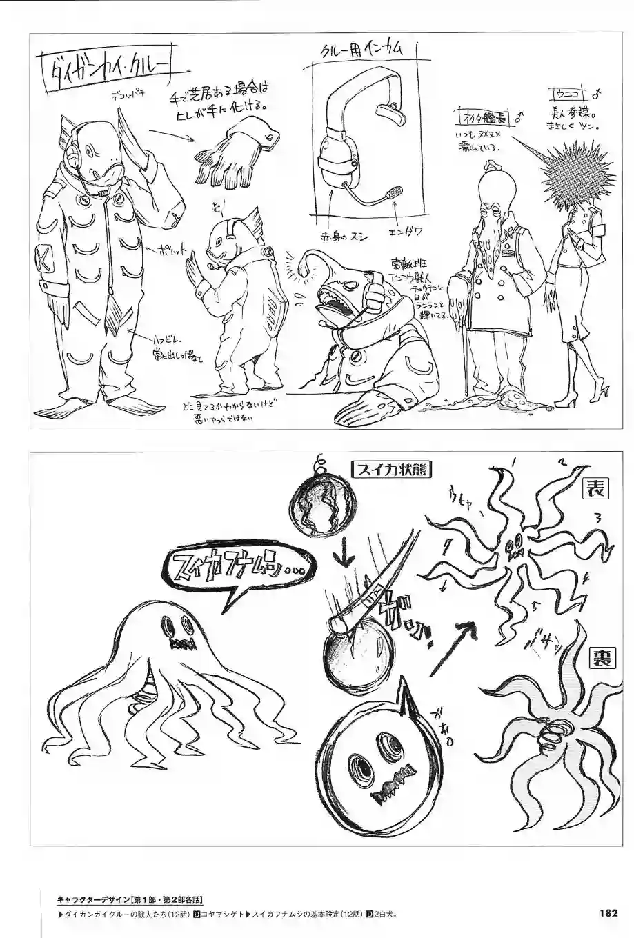 天元突破 GURREN LAGAANN ARCHIVES全一册