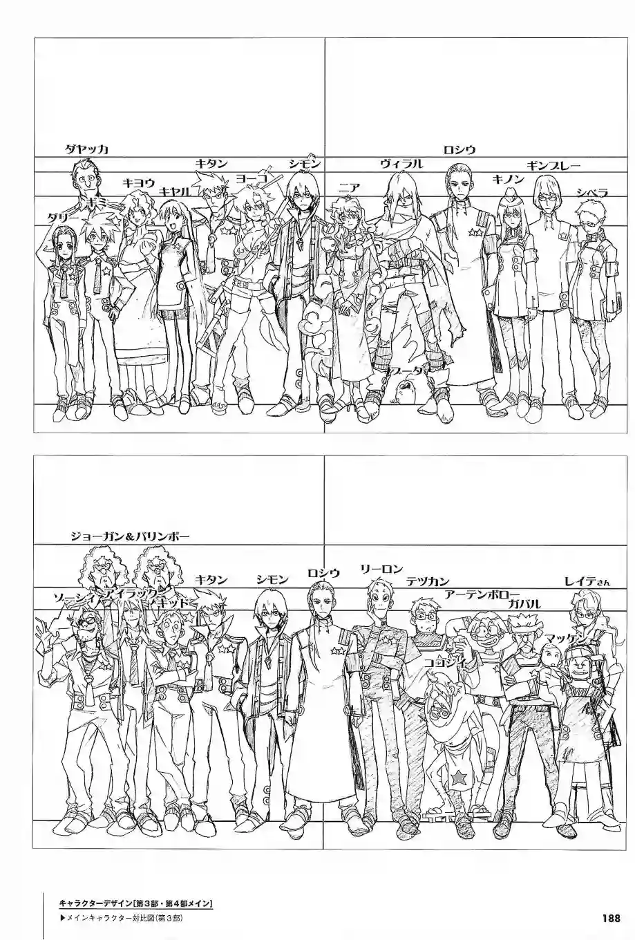 天元突破 GURREN LAGAANN ARCHIVES全一册