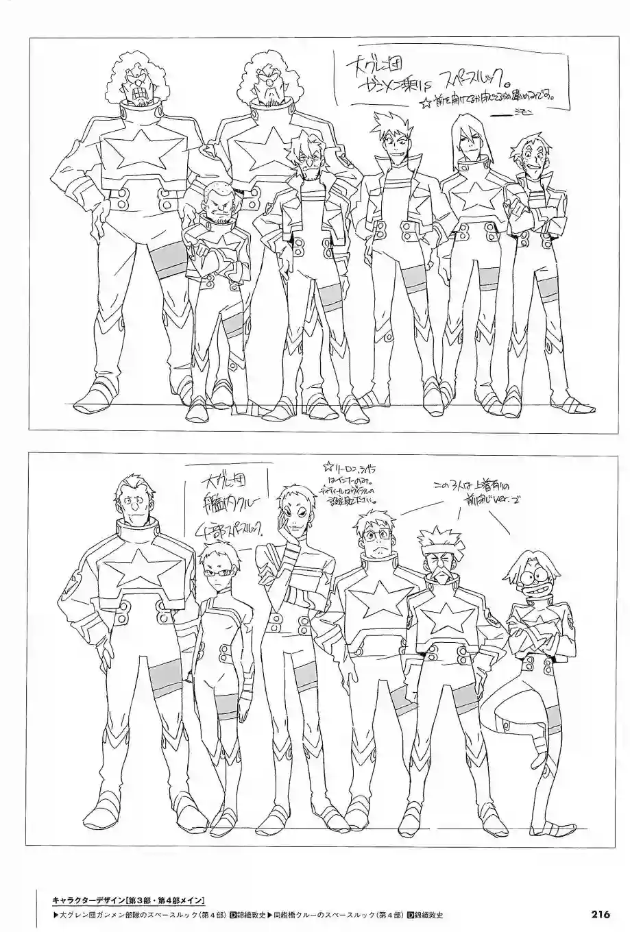 天元突破 GURREN LAGAANN ARCHIVES全一册