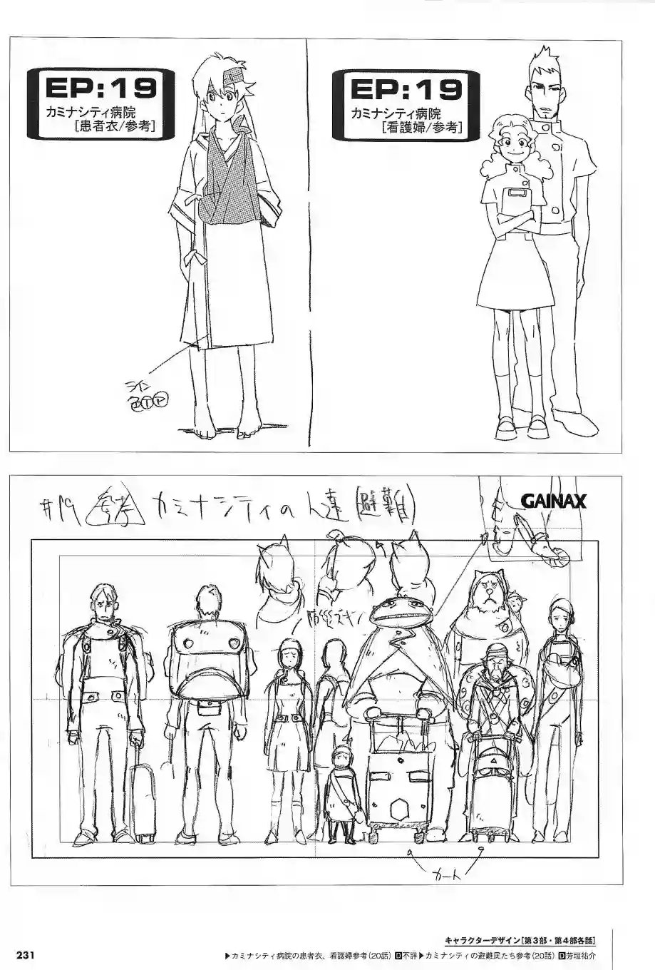 天元突破 GURREN LAGAANN ARCHIVES全一册