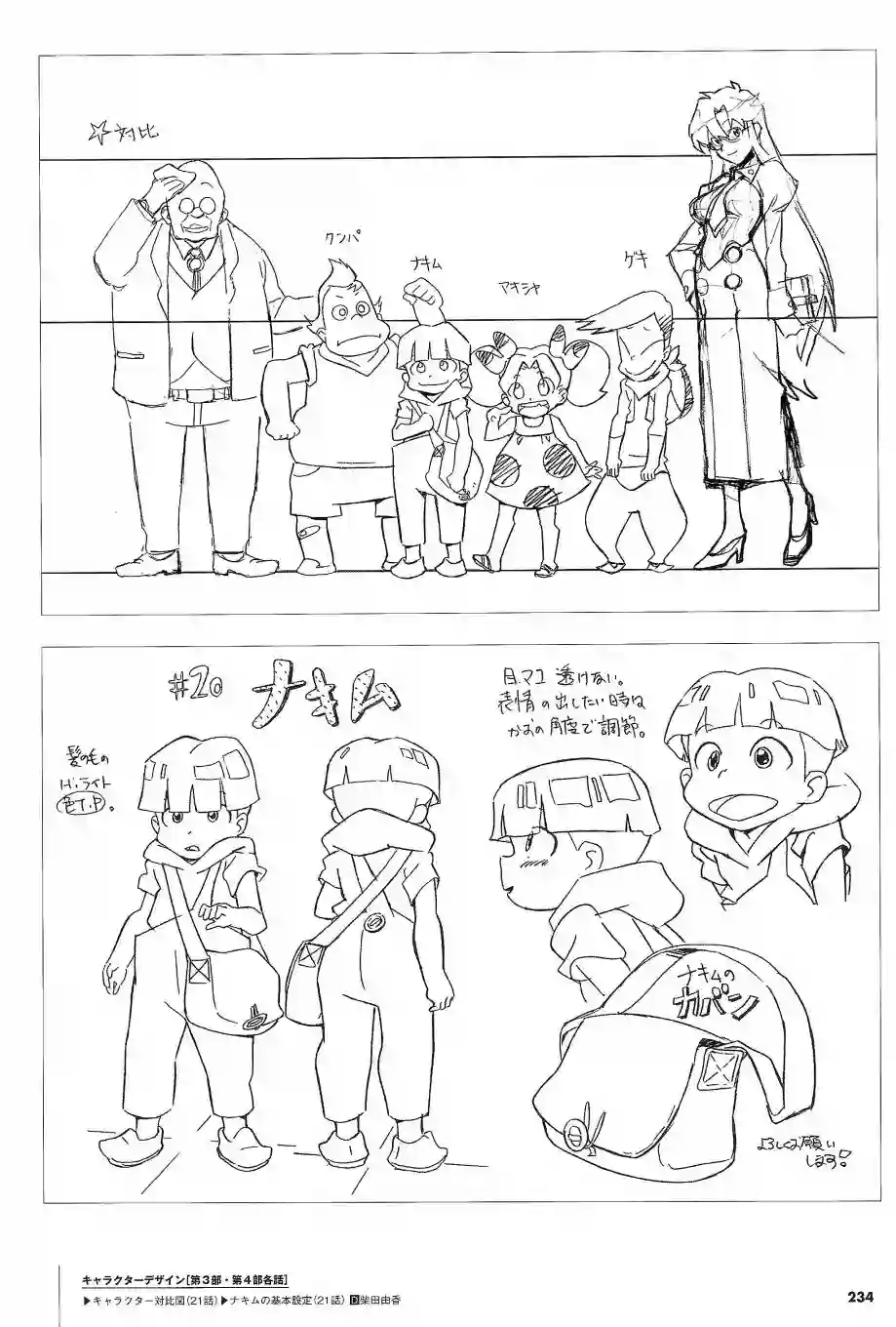 天元突破 GURREN LAGAANN ARCHIVES全一册