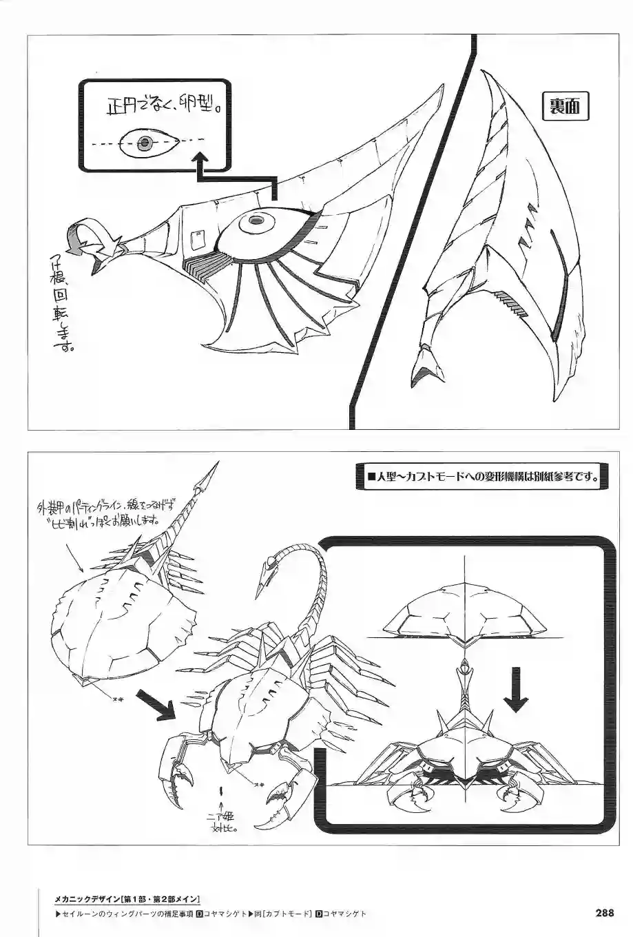 天元突破 GURREN LAGAANN ARCHIVES全一册