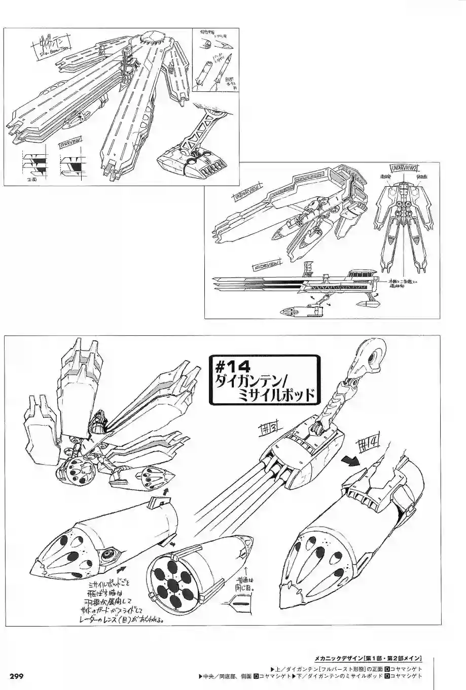 天元突破 GURREN LAGAANN ARCHIVES全一册