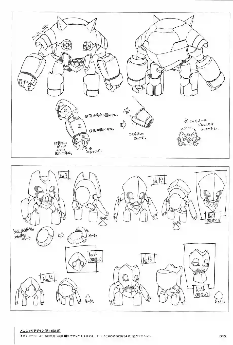 天元突破 GURREN LAGAANN ARCHIVES全一册