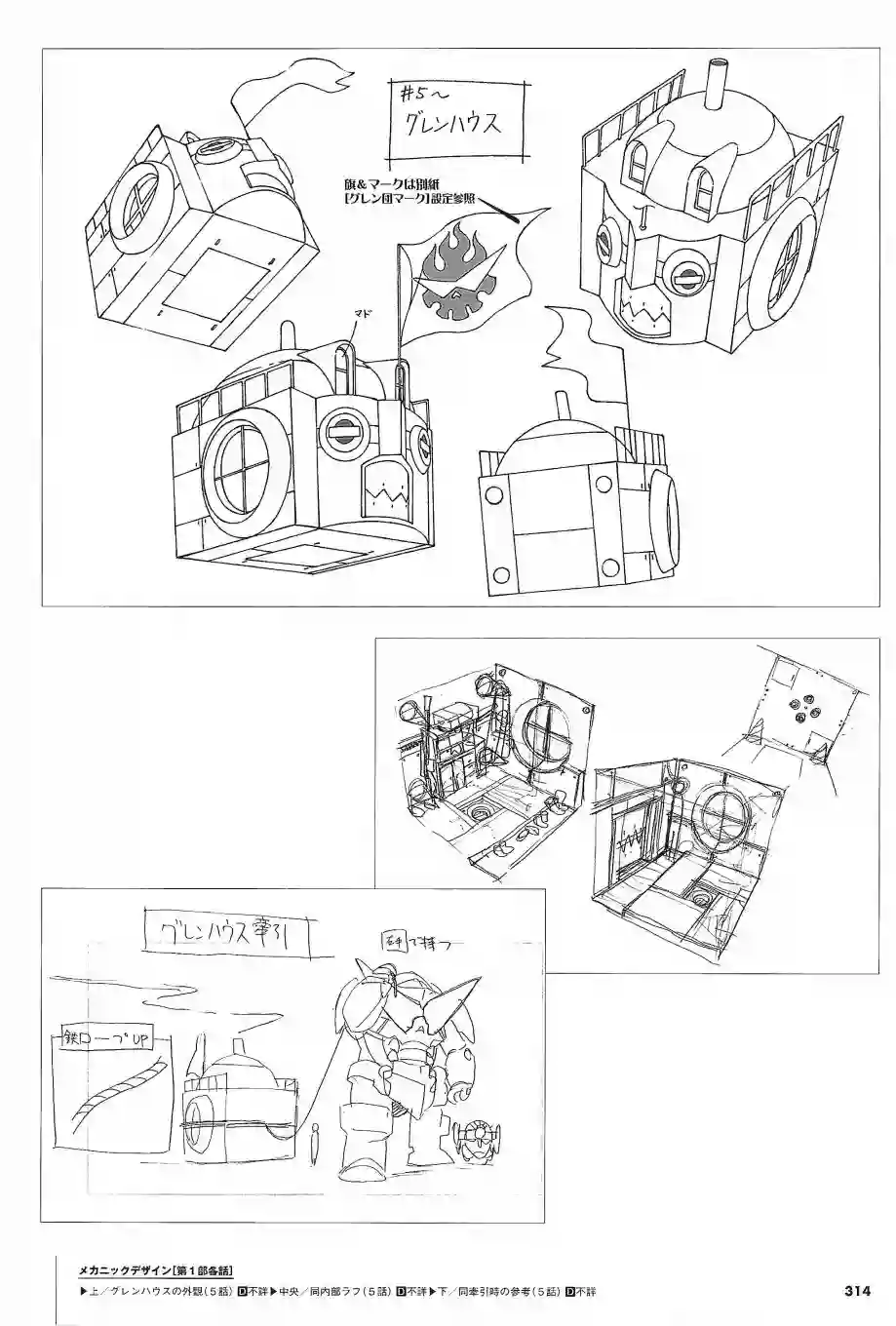 天元突破 GURREN LAGAANN ARCHIVES全一册