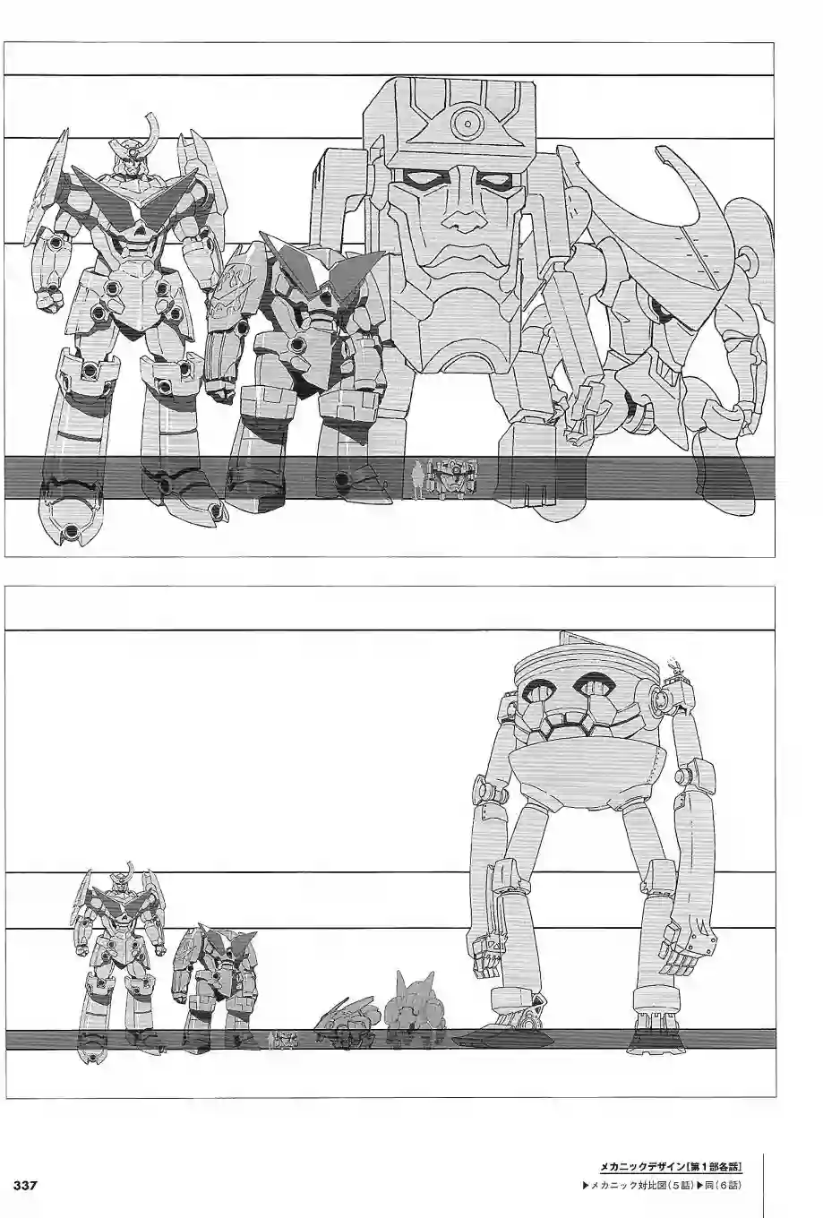 天元突破 GURREN LAGAANN ARCHIVES全一册