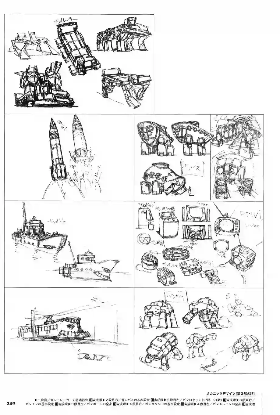 天元突破 GURREN LAGAANN ARCHIVES全一册