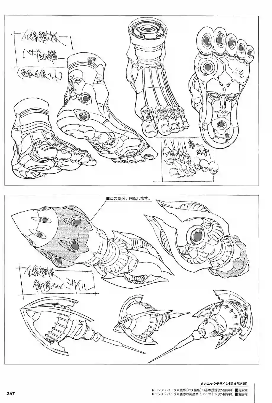 天元突破 GURREN LAGAANN ARCHIVES全一册