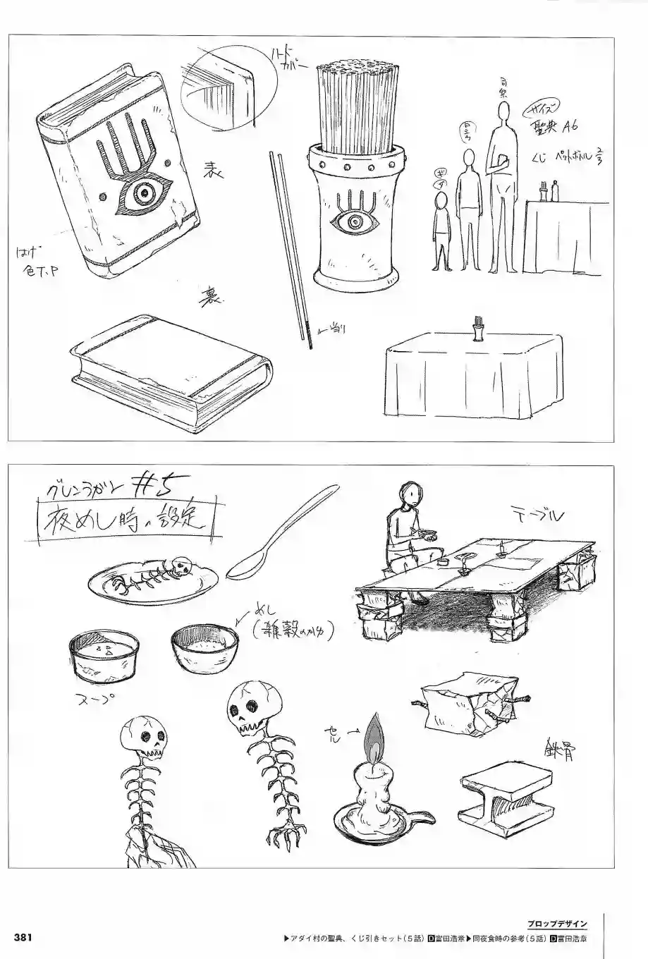 天元突破 GURREN LAGAANN ARCHIVES全一册