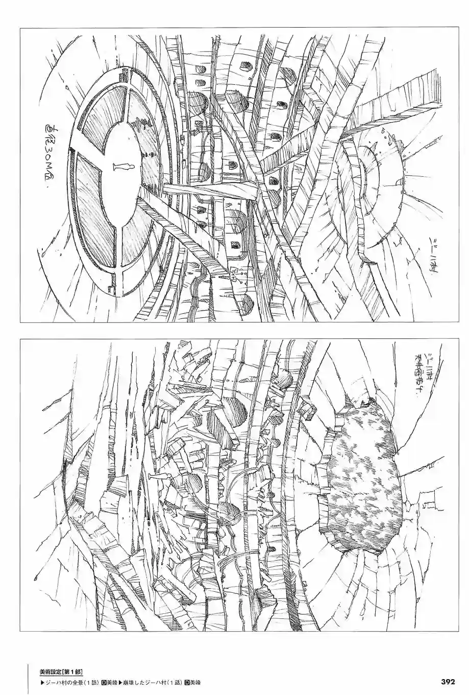天元突破 GURREN LAGAANN ARCHIVES全一册